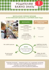 Памятка для родителей